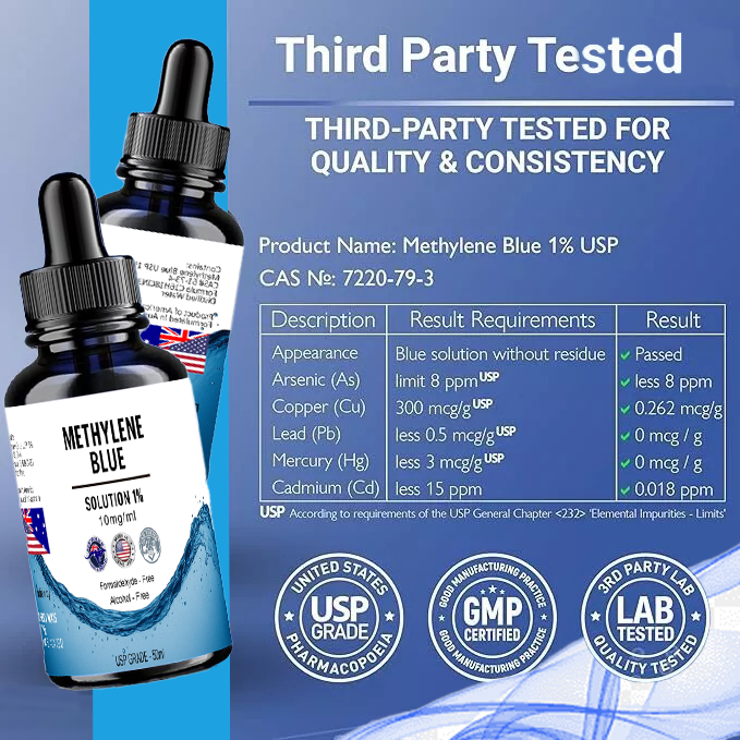 Methylene Blue | USP Grade 1% Solution | 50ml/500mg | Highest Purity Available